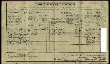 Edward Breavington 1911 census